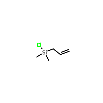 CAS 4028-23-3|ALILDIMETILHLOROSILĀNS